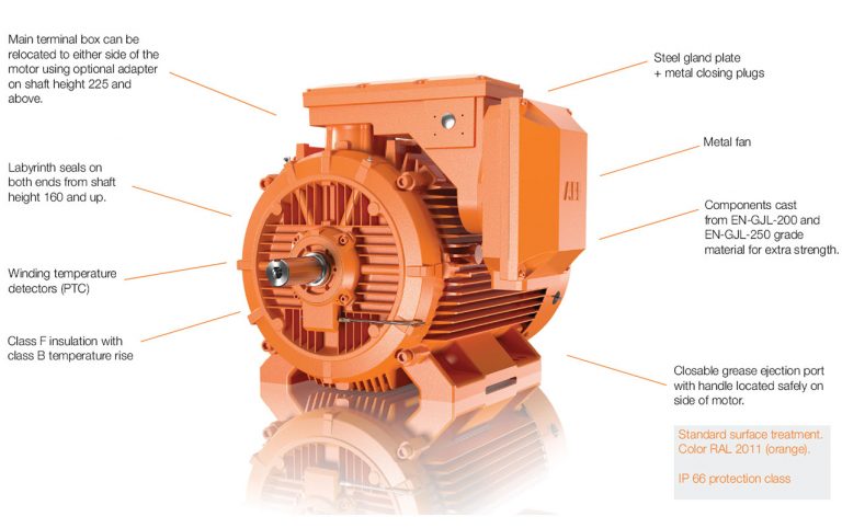 ABB Mining Motor - First Fame Systems